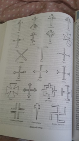 Here's one for the entry on different kinds of crosses